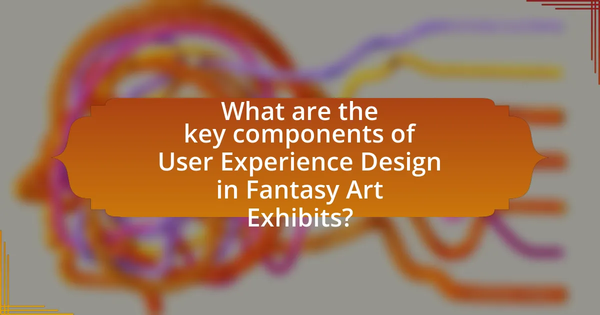 What are the key components of User Experience Design in Fantasy Art Exhibits?